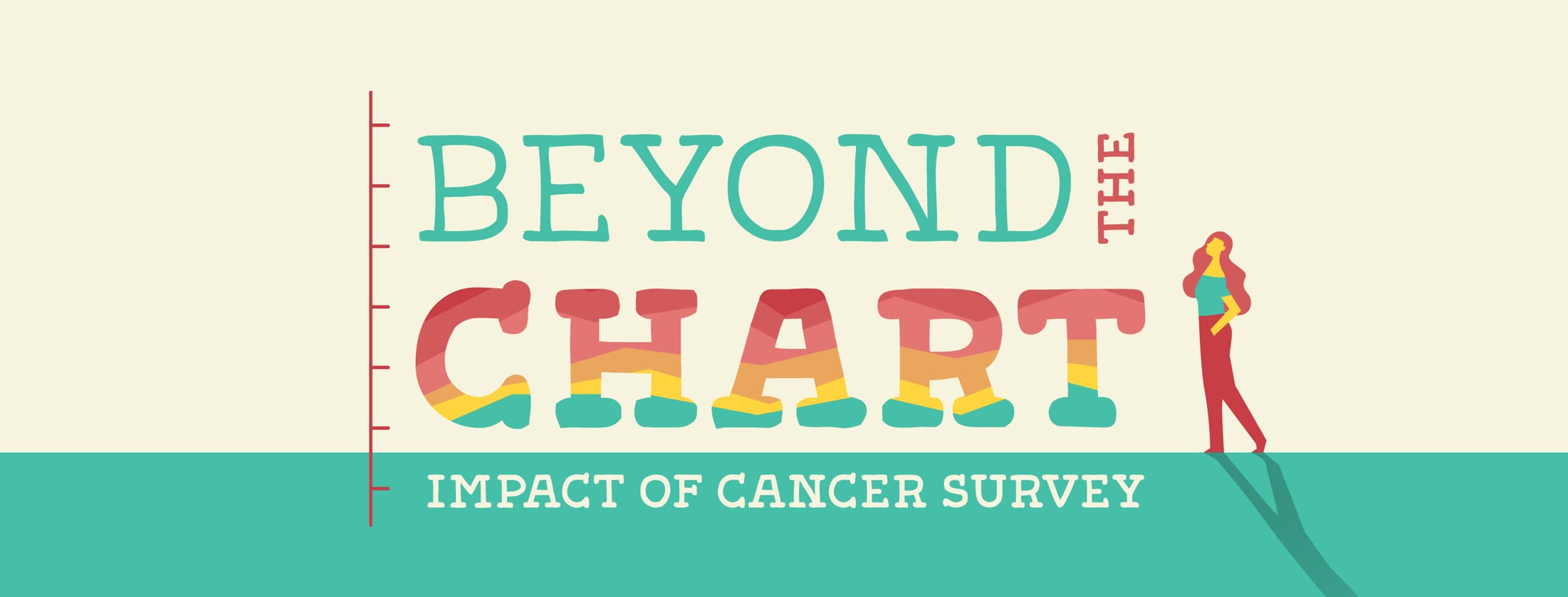 Cancer: Beyond the Chart